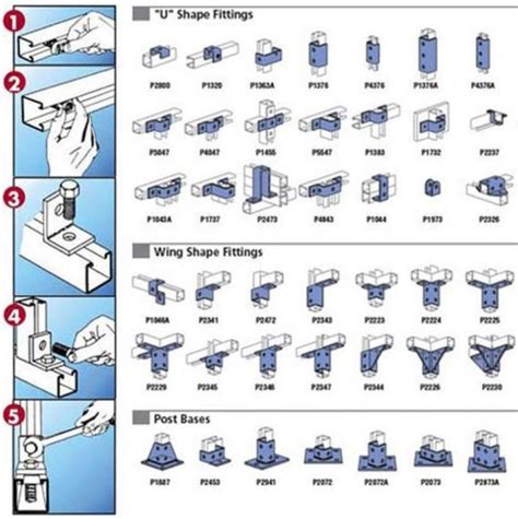 how to attach electrical boxes to unistrut|mounting box to uni strut.